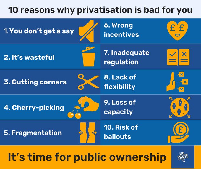WOI privatisation is bad